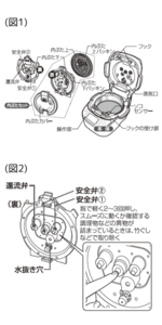 電気圧力ＩＨなべの外ぶたと本体の間から蒸気がもれます。 | よくある